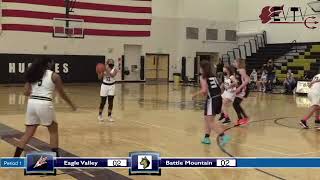JV Girls Basketball defeats Battle Mountain at away game